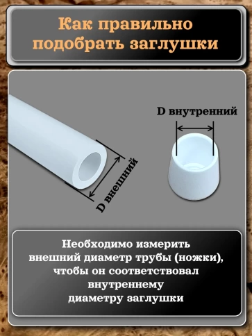 Заглушка для труб наружная круглая d 18 мм белая, 50 шт фото 4
