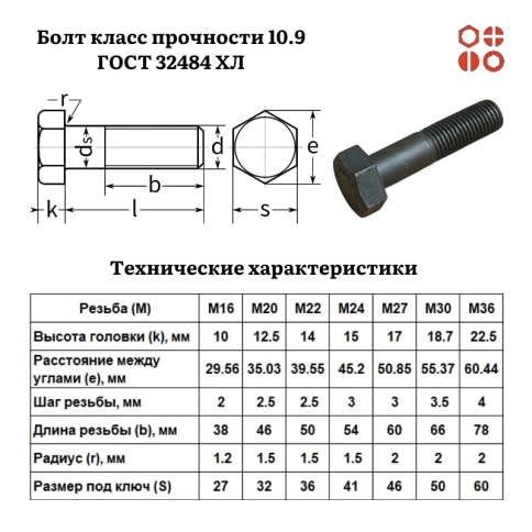 Болт 20х75 класс прочности 10.9 ГОСТ 32484 ХЛ 50 кг фото 3