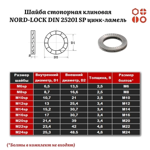Шайба стопорно-клиновая NORD-LOCK М14 DIN 25201 SP цинк-ламель, 100 шт. фото 3