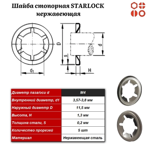 Шайба стопорная STARLOCK М4 нержавеющая сталь А2, 1000 шт. фото 3