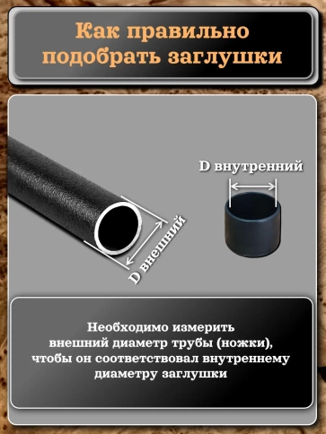 Заглушка для труб наружная круглая d 20 мм черная, 10 шт фото 4