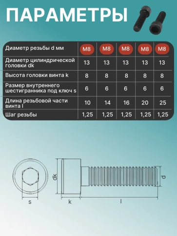 Винты М8 черные к.п.12.9 DIN912 в органайзере НАБОР 1 фото 3