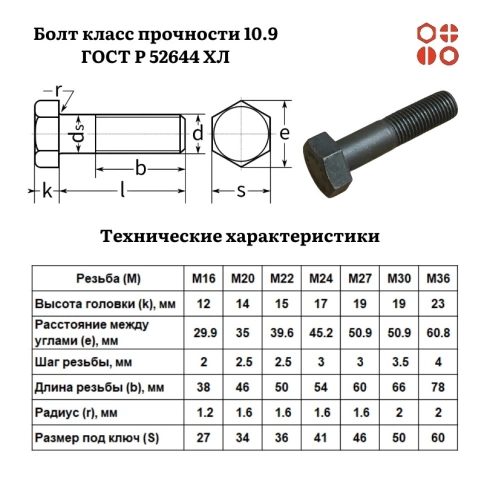 Болт 27х75 класс прочности 10.9 ГОСТ 52644 ХЛ 50 кг фото 3