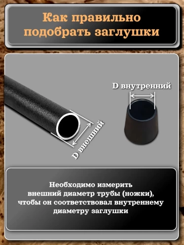 Заглушка для труб наружная круглая d 18 мм черная, 20 шт фото 4