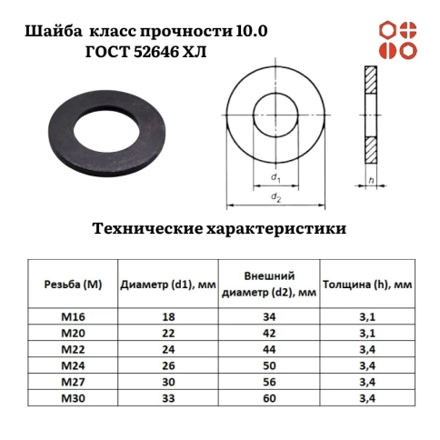 Шайба M27 класс прочности 10.0 ГОСТ 52646 ХЛ 50 кг фото 3