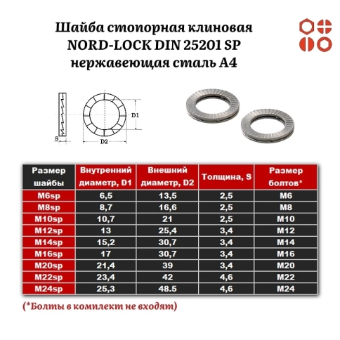 Шайба стопорно-клиновая NORD-LOCK М6 DIN 25201 SP нержавеющая А4, 100 шт. фото 3
