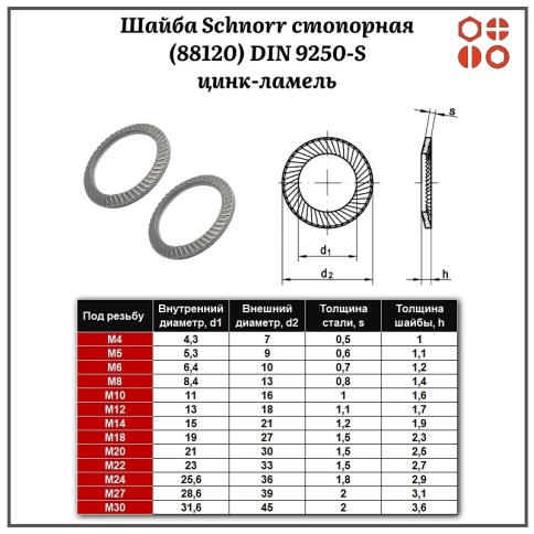 Шайба Schnorr стопорная (88120) М30 DIN 9250-S цинк-ламель, 50 шт. фото 2