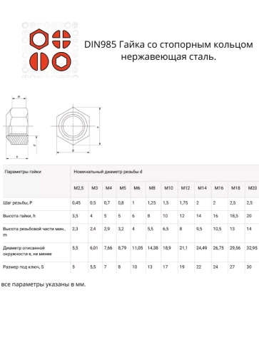 Гайка со стоп кольцом М6,8,10 нержавеющая (набор по 10шт) фото 2