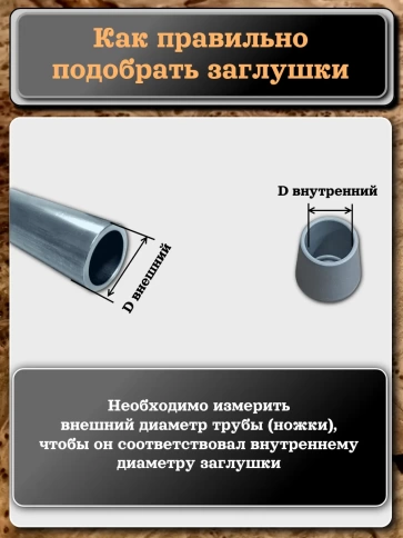Заглушка для труб наружная круглая d 8 мм серая, 10 шт фото 4