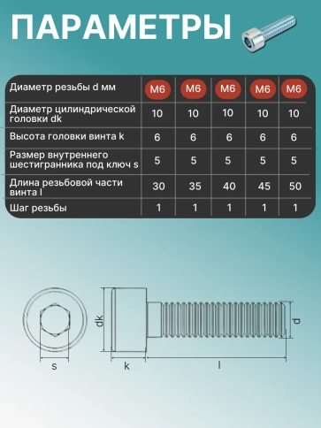Винты под шестигранник М6 ОЦ 8.8 DIN912 органайзер НАБОР 2 фото 3