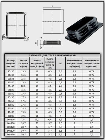Заглушка для труб прямоугольная 30х60 мм черная, 10 шт. фото 4