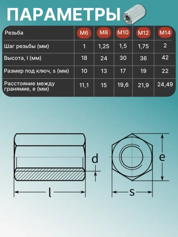 Гайки переходные ОЦ М6,8,10,12,14 в органайзере НАБОР 1 фото 3