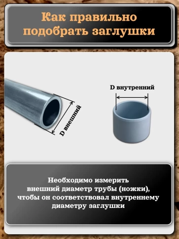 Заглушка для труб наружная круглая d 22 мм серая, 50 шт фото 4