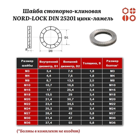 Шайба стопорно-клиновая NORD-LOCK М18 DIN 25201 цинк-ламель, 50 шт. фото 3