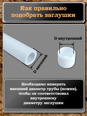 Заглушка для труб наружная круглая d 28 мм белая, 4 шт фото 4