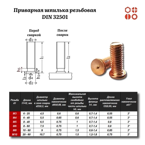 Приварная шпилька резьбовая DIN 32501 М5х40 омедненная, 1000 шт. фото 3